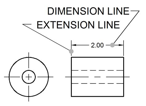 lineポイント 期限: ポイントの有効期限を延長する方法はあるのか？