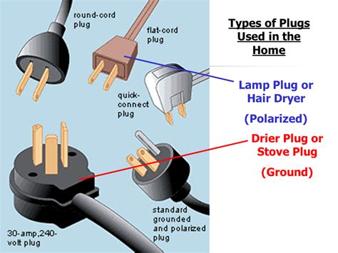 plug 뜻: 전자기기와 언어의 교차점에서